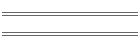 4X4