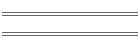 DYMAG