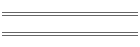 Ferrari F101