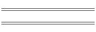 Kart Circuits