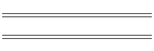 Lotus Elise