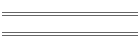 Range Rover Styling