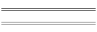SELOC