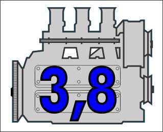 HighgateHouse Decals for Porsche 911 Engine Size