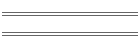 AMG