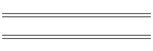 Triumph Styling