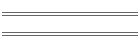 911