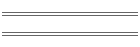 928