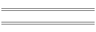 993
