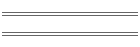 996