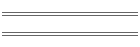 SecuriVan
